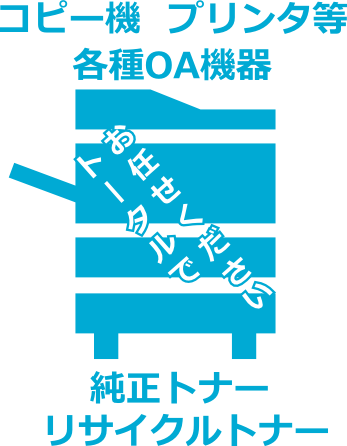 ＯＡ機器もお任せください